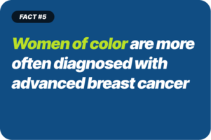 Women of color are more often diagnosed with advanced breast cancer